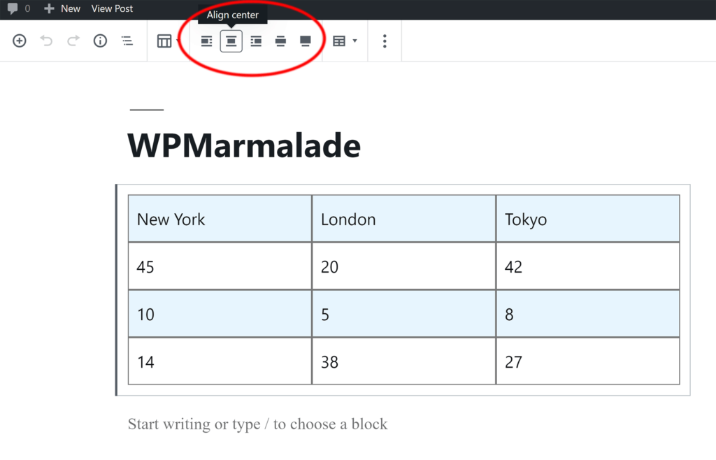 How To Create A Table In A WordPress Post or Page? Explained!