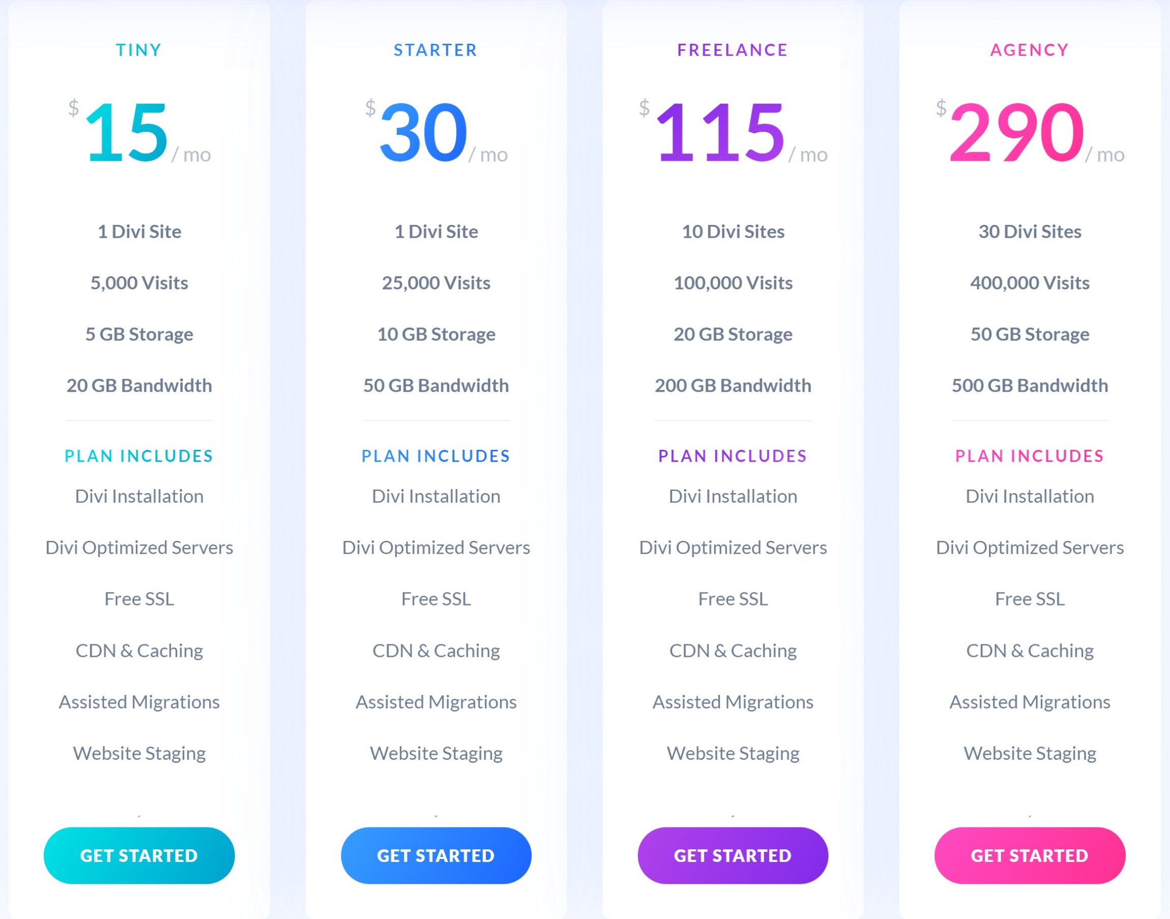 Pricing for Flywheel as listed at Divi Hosting website