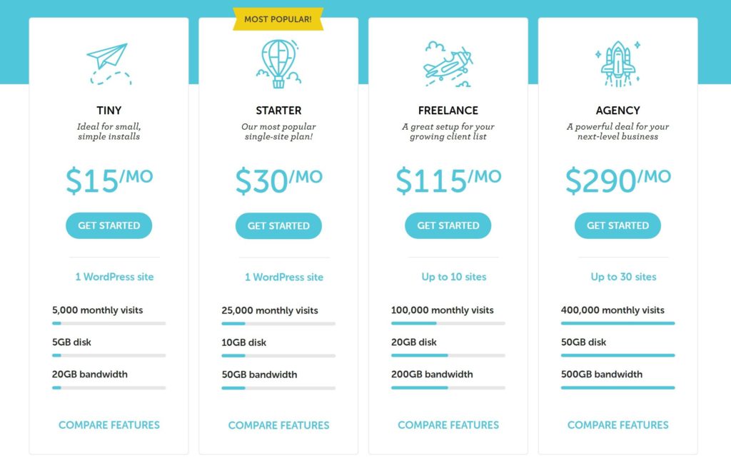 Pricing for Flywheel at Flywheel's website