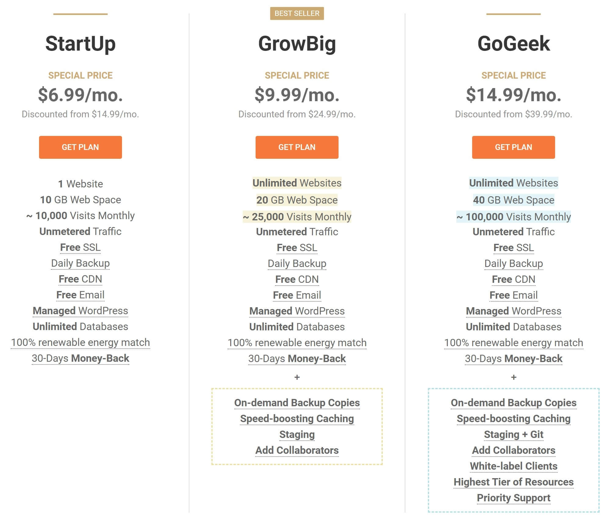 siteground-pricing.jpg