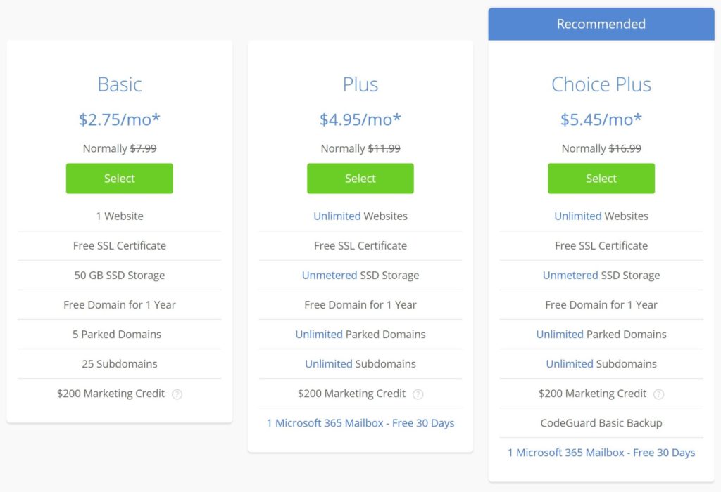 Bluehost's pricing for shared WordPress hosting